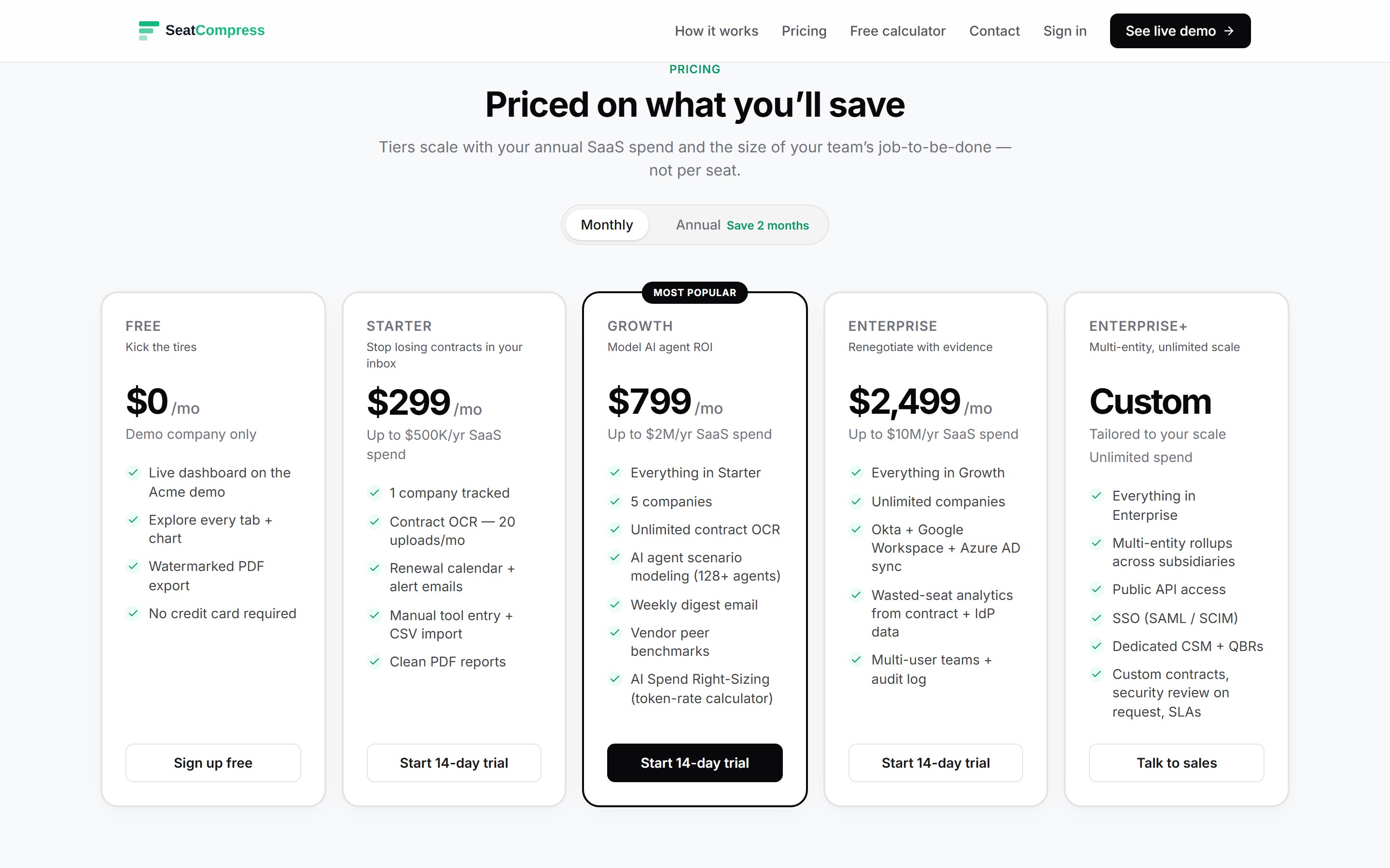 Free vs Starter vs Growth: Which SeatCompress Tier Fits Your Stack